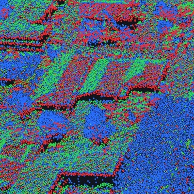 Raw: the 2024, 2011 and 2008 Hobart surveys in blue, red and green